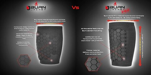 BurnJacket motorcycle exhaust pipe burn protective sleeve leg guard in Saudi Arabia
