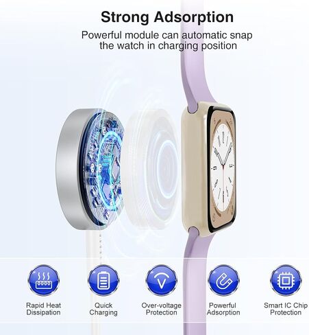 لكابل شاحن الساعة USB C MFi معتمد 3FT سلك شاحن ساعة نوع C لشاحن i Watch شحن سريع لسلسلة i Watch 9/8/7/6/5/4/3/2/1/Ultra 2/SE in Kuwait