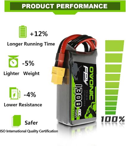بطارية ليبو OVONIC 3S 80C 1300mAh 11.1V بطارية ليبو مع موصل XT60 لطائرة RC FPV للسباق بدون طيار كوادكوبتر in Saudi Arabia