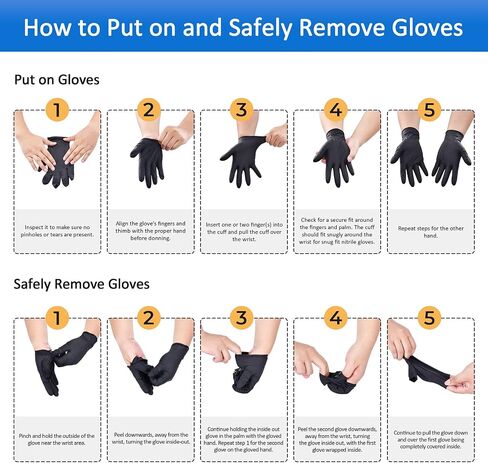 Schneider Nitrile Exam Gloves, Large, 200-ct Box, 4-mil, Black Disposable Gloves Latex-Free, Powder-Free, Food Safe, Medical Gloves for Cooking, Cleaning, Examination in Saudi Arabia