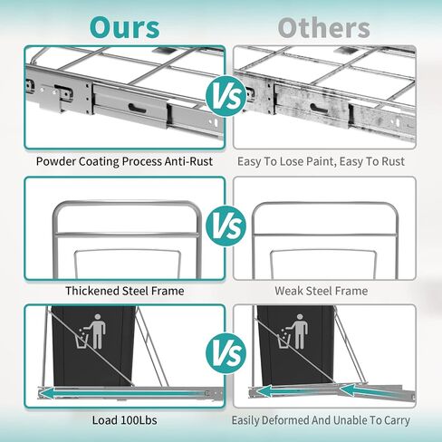 Pull Out Trash Can Under Cabinet, Under Sink Trash Can Pull Out, Adjustable Trash Can Slider for Kitchen Cabinet, Suitable for 8-12 Gallon Trash Cans, Trash Can Not Included in Saudi Arabia