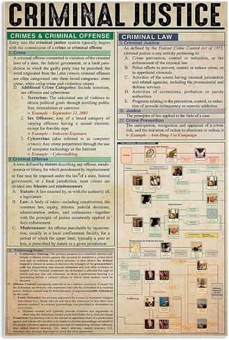 JIUFOTK Lawyer Knowledge Metalsigns Criminal Justice Tin Poster Office Decor Room Home Wall Decoration Retro Plaque 8x12 Inches in Saudi Arabia