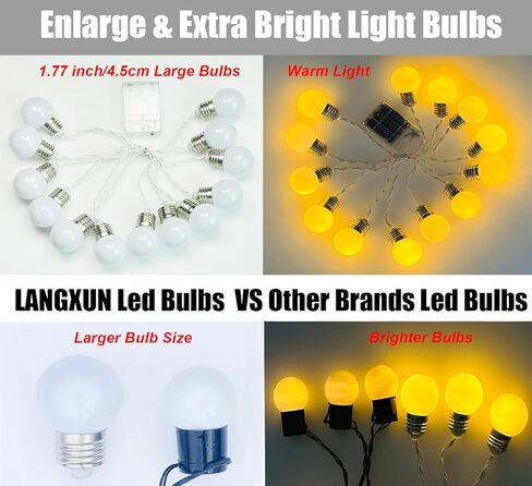 LANGXUN 40 بوصة أبيض كبير أدى تضيء رقم 2 لديكور حفلة عيد الميلاد الحادي والعشرين الثاني، مع مسدس الغراء الساخن، أرقام بالون سرادق 2 لحفل زفاف التخرج استحمام الطفل صورة خلفية الديكور in Kuwait