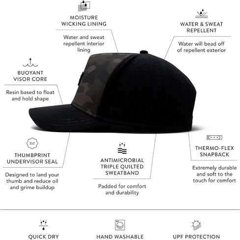 melin Odyssey Brick Hydro, Performance Snapback Hat, Water-Resistant Baseball Cap for Men & Women in Saudi Arabia