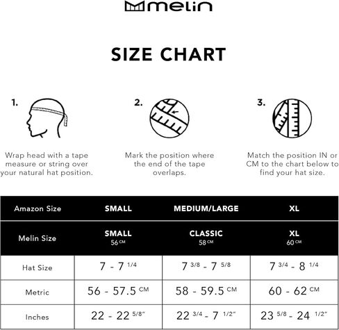 melin Odyssey Brick Hydro, Performance Snapback Hat, Water-Resistant Baseball Cap for Men & Women in Saudi Arabia