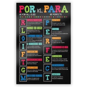 Minitowz Spanish Classroom Poster Set Decor, Ser vs Estar, Por vs Para, 329 Count, Educational Posters, Black and White, 11 x 17 inches, Classroom