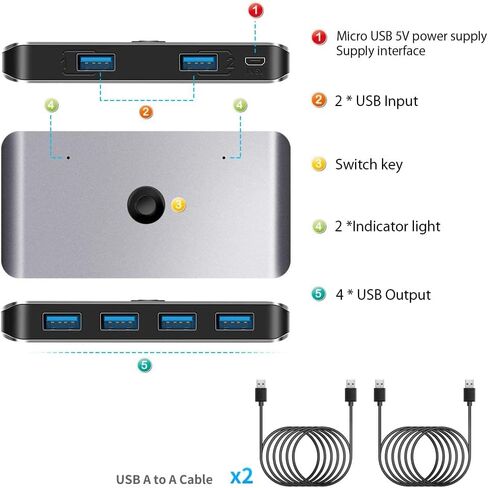 USB3.0 Switch Selector, 2 Computers 6-Port USB 3.0 Peripheral Sharing Switch Hub Adapter for Keyboard, Mouse, U-Disk, Printer, KVM One-Second Switcher USB3.0, Compatible with Mac/Windows/Linux in Saudi Arabia