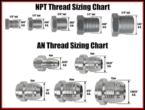 أنبوب ICT مستقيم 3/4 "NPT إلى 5/8" .625 "خرطوم بارب مناسب من الألومنيوم العاري AN840-10-12A in Saudi Arabia