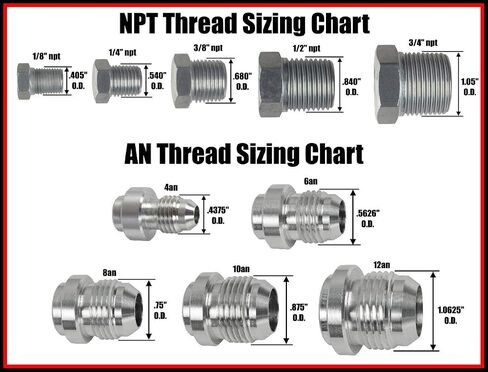 أنبوب ICT مستقيم 3/4 "NPT إلى 5/8" .625 "خرطوم بارب مناسب من الألومنيوم العاري AN840-10-12A in Saudi Arabia