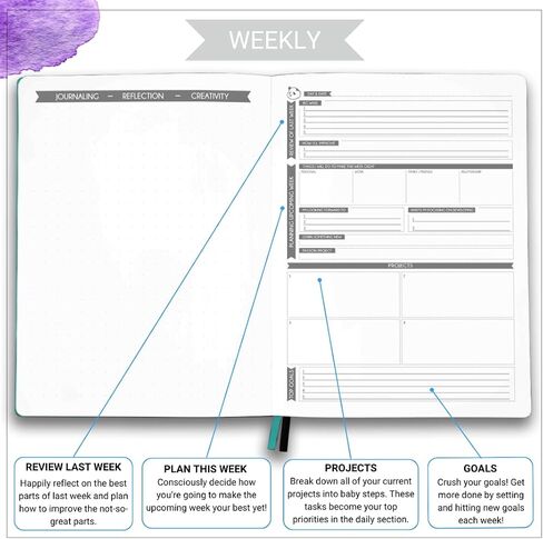 Panda Planner Weekly Turquoise - Productivity & Happiness- 1 Year Planner - 8.5 x 11" - Softcover - Weekly Layout, Calendar, Journal, Daily Gratitude, Personal Organizer: All-in-1! Guaranteed in Saudi Arabia
