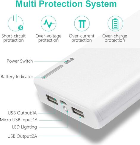 باور بانك احتياطية ببطارية خارجية USB مزدوجة 20000 مللي أمبير في الساعة لهواتف Apple iPhone 6، 6 Plus 5S 5C 5 4S 4، iPad Air Mini 2، HTC One، One 2 (M8)، Samsung Galaxy S6 Edge، S6 S5 S4 S3، Tab 4 3 2 Pro (أبيض) in Kuwait