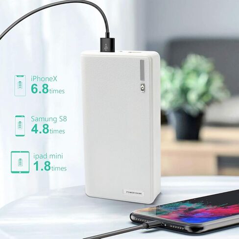 باور بانك احتياطية ببطارية خارجية USB مزدوجة 20000 مللي أمبير في الساعة لهواتف Apple iPhone 6، 6 Plus 5S 5C 5 4S 4، iPad Air Mini 2، HTC One، One 2 (M8)، Samsung Galaxy S6 Edge، S6 S5 S4 S3، Tab 4 3 2 Pro (أبيض) in Kuwait