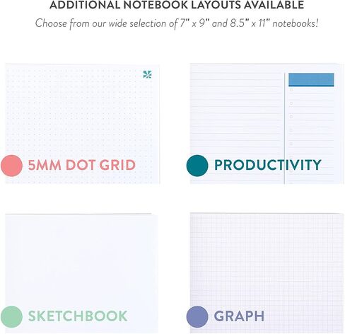 Erin Condren 7" x 9" Spiral Bound College Ruled Notebook - Painted Grogu - 160 Lined Page Note Taking & Writing Notebook. 80Lb Thick Mohawk Paper. Stickers Included in Saudi Arabia