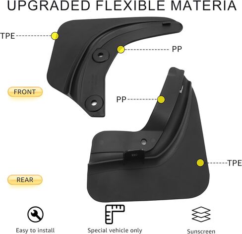 Mud Flaps for Model 3, Car Splash Guards Tire Protector Mudguard, No Drilling Required Mudflaps Accessories, Mud Guard Flaps for Model 3 2019-2023 (4 pcs) in Saudi Arabia