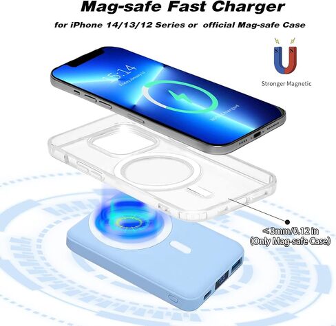 Wireless Portable Charger, 10000mAh Magnetic Power Bank PD 22.5W Fast Charging, QC3.0 USB-C LED Display Mag-Safe Battery Pack Compatible for iPhone 14/13/12/ Pro Max/Pro/Mini (Sierra Blue) in Saudi Arabia