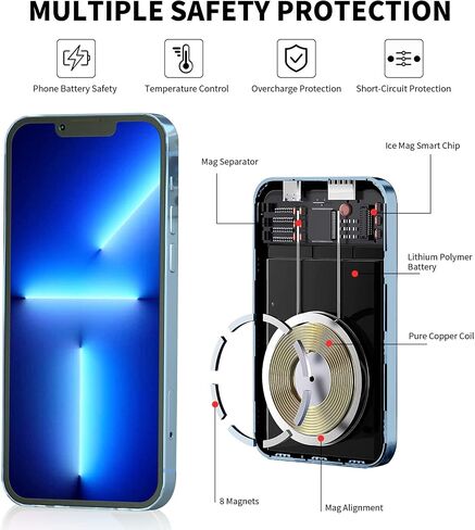 Wireless Portable Charger, 10000mAh Magnetic Power Bank PD 22.5W Fast Charging, QC3.0 USB-C LED Display Mag-Safe Battery Pack Compatible for iPhone 14/13/12/ Pro Max/Pro/Mini (Sierra Blue) in Saudi Arabia