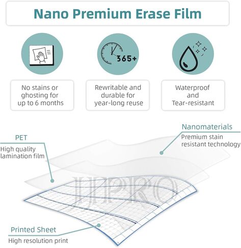 تقويم حائط كبير قابل للمسح الجاف - 58 بوصة × 38 بوصة - تقويم سنوي فارغ غير مؤرخ - مخطط مصفح ممتاز للسبورة البيضاء - تقويم مكتب جامبو مصفح قابل لإعادة الاستخدام لمدة 12 شهرًا in Kuwait