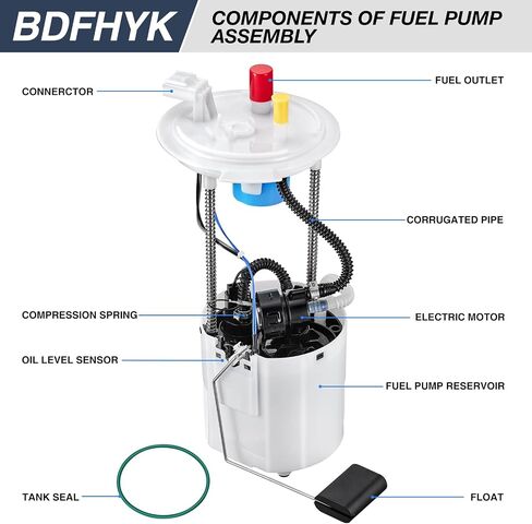 BDFHYK Electric Fuel Pump Assembly Compatible with 2009-2014 F-150 3.7L 4.6L 5.0L 5.4L Replaces E2541M P76467M in Saudi Arabia