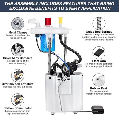 BDFHYK Electric Fuel Pump Assembly Compatible with 2009-2014 F-150 3.7L 4.6L 5.0L 5.4L Replaces E2541M P76467M in Saudi Arabia