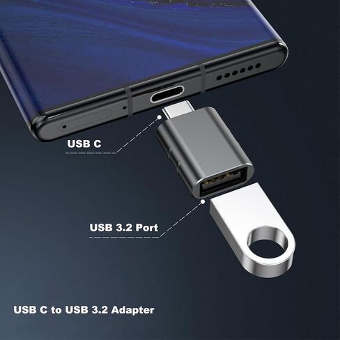 محول RIIPOO USB C إلى USB، سرعة نقل بيانات 10 جيجابت في الثانية، تصميم جنبًا إلى جنب، محول USB C ذكر إلى USB A أنثى لأجهزة iPhone 15 Pro Max/iPad/iMac/MacBook Pro وThunderbolt 4/3، عبوتان in Saudi Arabia