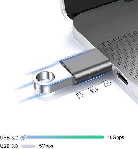 محول RIIPOO USB C إلى USB، سرعة نقل بيانات 10 جيجابت في الثانية، تصميم جنبًا إلى جنب، محول USB C ذكر إلى USB A أنثى لأجهزة iPhone 15 Pro Max/iPad/iMac/MacBook Pro وThunderbolt 4/3، عبوتان in Saudi Arabia