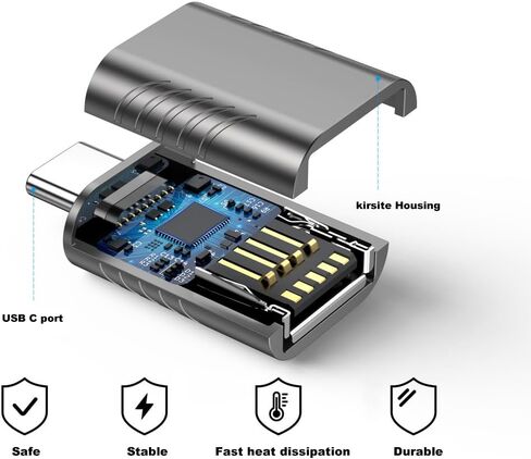محول RIIPOO USB C إلى USB، سرعة نقل بيانات 10 جيجابت في الثانية، تصميم جنبًا إلى جنب، محول USB C ذكر إلى USB A أنثى لأجهزة iPhone 15 Pro Max/iPad/iMac/MacBook Pro وThunderbolt 4/3، عبوتان in Saudi Arabia