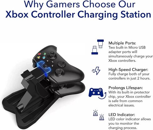 Dual Xbox Charging Station with USB Cable and LED Indicator | Xbox one Controller Charger Compatible with One S, One X | Fast Charging | (Vertical) in Saudi Arabia