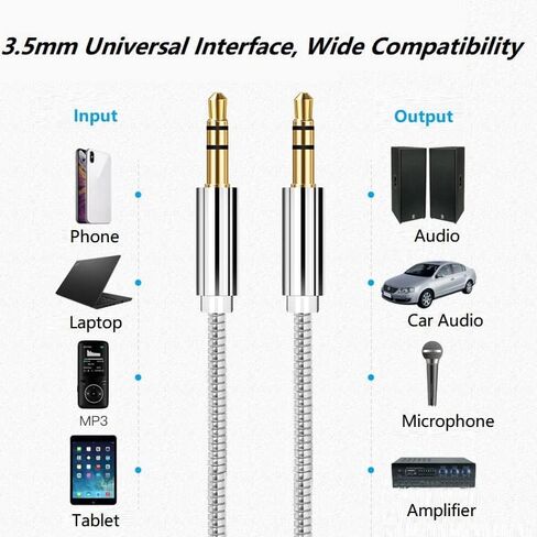 Cotchear 3.5mm Audio Cable Male to Male Cable 1M/3.3FT Stainless Steel Spring Hose Gold Plug Stereo Cable for Car Aux Cord, Speaker, Headphones, Phone (Gold) in Saudi Arabia