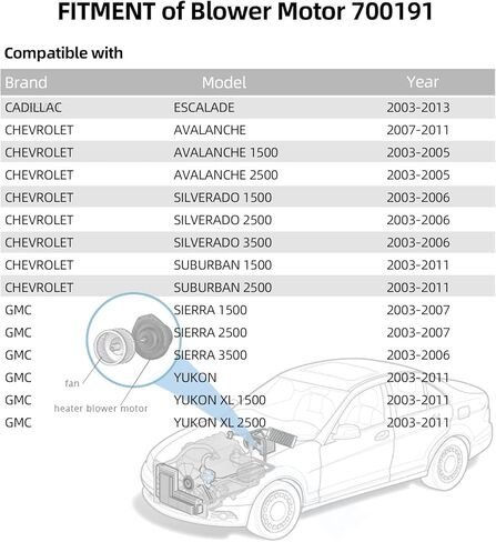 700191 محرك منفاخ HVAC مع مروحة متوافق مع Chevy Silverado 1500/2500/3500 Suburban Avalanche GMC Sierra Yukon Cadillac Escalade OEM استبدال مجموعة محرك سخان التيار المتردد لمكيف الهواء in Kuwait