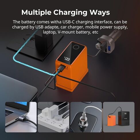 بطارية SMALLRIG NP-F970، بطارية كاميرا USB-C بقدرة 7500 مللي أمبير في الساعة، شحن سريع 2H 36W PD، تشغيل -40 درجة مئوية، مخرج مزدوج المنفذ، شاشة ذكية، لسوني A7V A7IV FX3، لكاميرا Canon R5 R6 Mark III، لكاميرا Nikon ZR Z8 in Kuwait