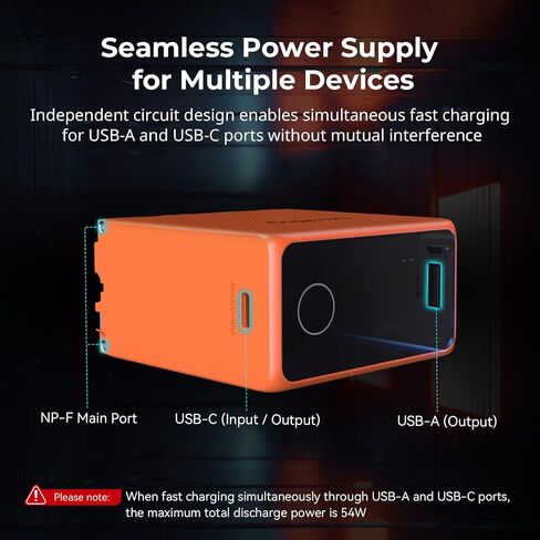 بطارية SMALLRIG NP-F970، بطارية كاميرا USB-C بقدرة 7500 مللي أمبير في الساعة، شحن سريع 2H 36W PD، تشغيل -40 درجة مئوية، مخرج مزدوج المنفذ، شاشة ذكية، لسوني A7V A7IV FX3، لكاميرا Canon R5 R6 Mark III، لكاميرا Nikon ZR Z8 in Kuwait