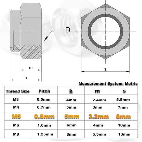 100 قطعة M5 Locknuts متري من النايلون إدراج عرافة قفل المكسرات الذاتي قفل النايلون إدراج M5x0.8mm 304 الفولاذ المقاوم للصدأ الذاتي قفل 8 مللي متر عرافة الجوز سائق الجوز الصغير لآلة التصنيع باستخدام الحاسب الآلي سيارات RC in Kuwait