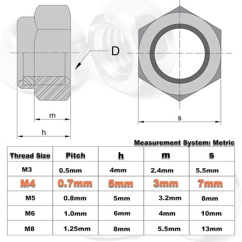 100 قطعة M5 Locknuts متري من النايلون إدراج عرافة قفل المكسرات الذاتي قفل النايلون إدراج M5x0.8mm 304 الفولاذ المقاوم للصدأ الذاتي قفل 8 مللي متر عرافة الجوز سائق الجوز الصغير لآلة التصنيع باستخدام الحاسب الآلي سيارات RC in Kuwait
