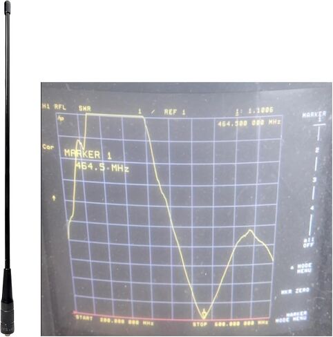 HYS 462-467Mhz GMRS SMA Female HT Antenna for 460-470Mhz UHF Handheld Amateur Radio (Pack of 2pcs) in Saudi Arabia