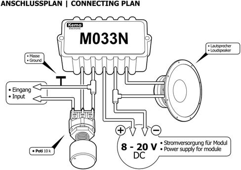 وحدة مضخم صوت أحادية عالمية بقدرة 18 وات من Kemo M033N in Saudi Arabia