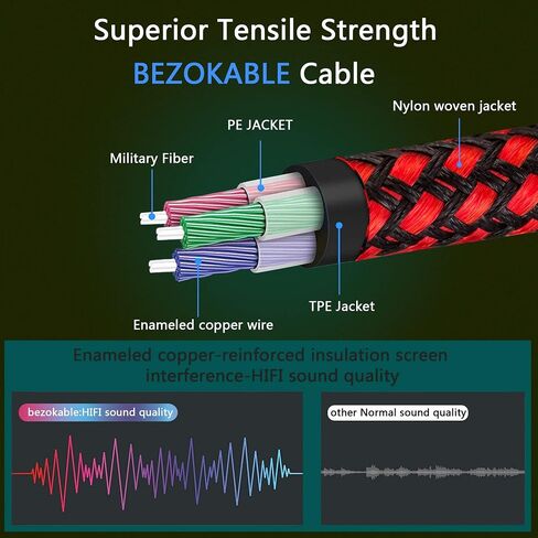 Headphone Extension Cable 10 ft 3.5mm Extension Cable Male to Female 4 Pole Aux Audio Mic Extender TRRS Mini Jack Stereo Cord Long 3.5mm TRRS Cable for Headphones with Mic, Speakers in Saudi Arabia