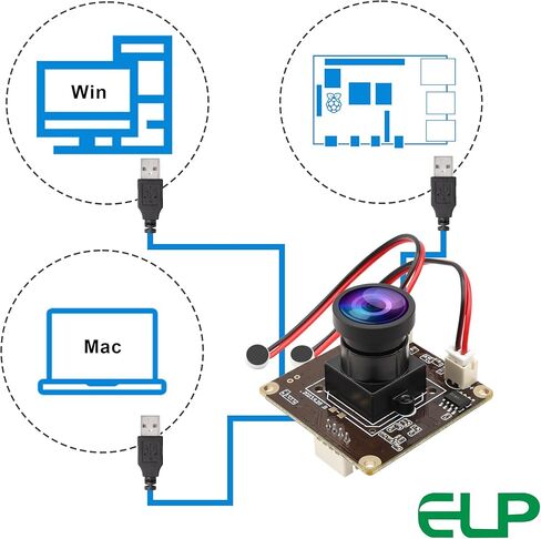 ELP 5mp USB Camera Module with Dual Microphone for Computer Mini Lightburn Camera for Laser Engraver UVC USB2.0 PC Camera 1944P USB Security Camera for Raspberry Pi (120° Low Distortion Lens) in Kuwait