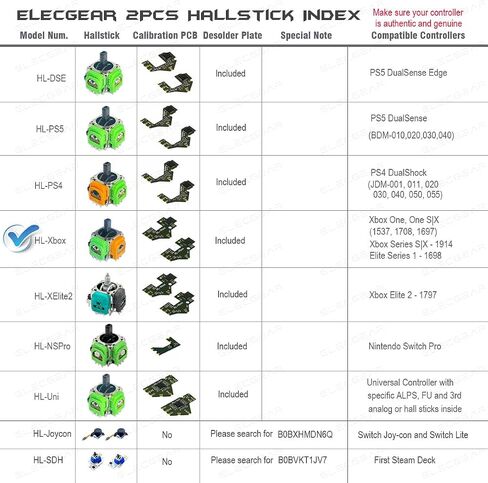 استبدال مجموعة عصا التحكم ElecGear Hall لجهاز تحكم Xbox One & Series S|X، 2x عصا التحكم في تأثير Hall + 2x معايرة PCB + أدوات إصلاح إزالة اللحام لعصي الإبهام التناظرية - HL-XB in Kuwait