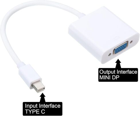 MECCANIXITY Mini DP إلى VGA Cable 7.09 بوصة صندوق كابل فيديو خارجي 1080P HD VGA لجهاز HDTV، الشاشة، جهاز العرض، شاشة LCD، حزمة بيضاء من 2 in Saudi Arabia