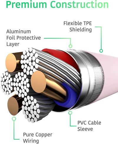 TALK WORKS كابل شاحن Lightning متوافق مع iPhone 13/Pro/Pro Max، 14/Plus/Pro/Pro Max، 12، 11 Pro/Max/Mini، XR، XS/Max، X، 8، 7، 6، 5، SE، iPad، AirPods، ساعة - سلك 12 بوصة - معتمد من MFI (وردي) in Kuwait