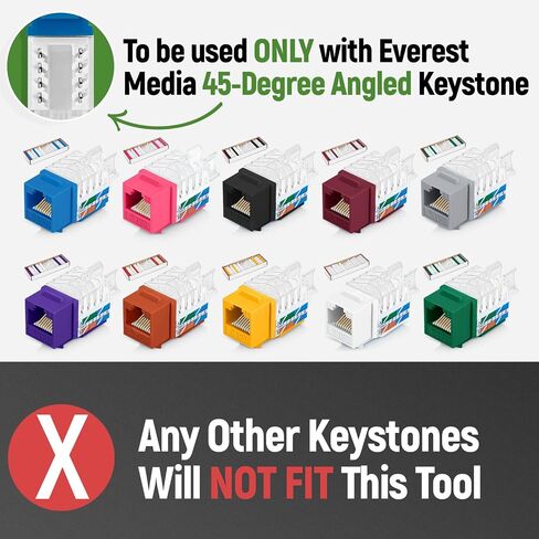 Everest Media Solutions 45Term - أداة إنهاء السرعة بزاوية 45 درجة - مع 20 حزمة من مقابس CAT6 بزاوية 45 درجة باللون الرمادي - تتوفر مقابس إضافية - (B0BCHGPDJW) in Kuwait