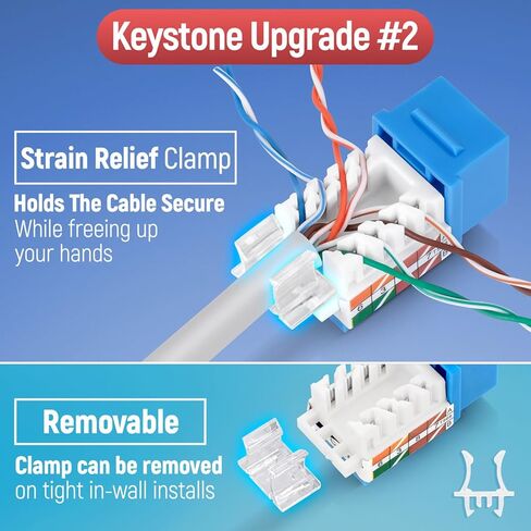 Everest Media Solutions 45Term - أداة إنهاء السرعة بزاوية 45 درجة - مع 20 حزمة من مقابس CAT6 بزاوية 45 درجة باللون الرمادي - تتوفر مقابس إضافية - (B0BCHGPDJW) in Kuwait