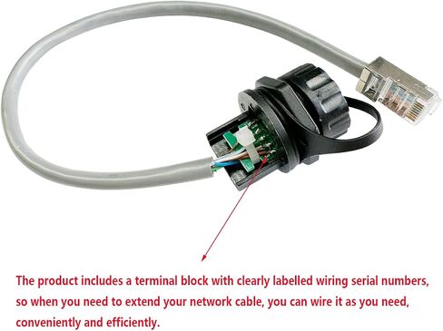 PENGLIN 2 قطعة موصل كابل RJ45 صناعي مقاوم للماء، محمي Cat5/5e/6 8P8C موصل كابل إيثرنت LAN (ذكر إلى أنثى مع غطاء مقاوم للماء) in Kuwait