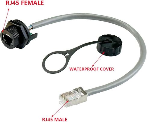 PENGLIN 2 قطعة موصل كابل RJ45 صناعي مقاوم للماء، محمي Cat5/5e/6 8P8C موصل كابل إيثرنت LAN (ذكر إلى أنثى مع غطاء مقاوم للماء) in Kuwait