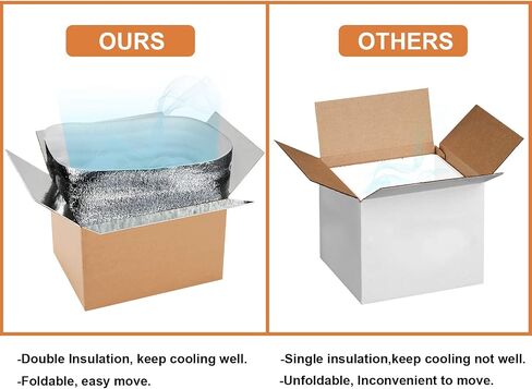 YSSOA Thermo Chill Double Insulated Carton with Foil Insulated Bag Liner, Small Mailing Box, Shipping Box for Mailing, Shipping, Packing, Moving, Box Inside Dimension 6’’x5’’x9’’, 4 Pack. in Kuwait