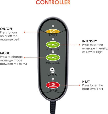Comfier Heating Pad with Massager, Back Massager with 2 Heat Levels & 3 Massage Modes, Heated Massage Belt for Abdominal, Lumbar, Fit for Women, Men,Back Brace for Pain Relief,FSA or HSA Eligible in Kuwait