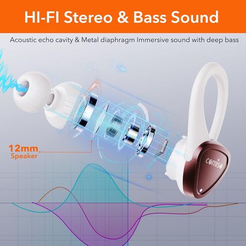 comiso Bluetooth 5.3 Wireless Bluetooth Earbuds with Noise Cancelling Mic, Wireless Ear Buds Over Ear Build in ENC, Earphones 60H Playing Time with Charging case, Comfortable Sport Earhooks in Saudi Arabia