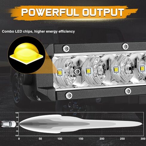 2Pcs 6 Inch Single Row LED Light Bar Slim LED Pods Driving Fog Light 50W Spot Light Off Road Work Bumper Light for Trucks Pickup ATV UTV SUV Boat Motorcycle in Saudi Arabia