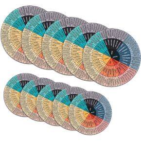 10 PCS Feelings Wheel Vinyl Sticker 3.15 in 2.35 in Emotion Decal Office Decor Social Worker Stickers Mental Color Chart for Car Social Worker Counselor Skateboard Fridge Laptop