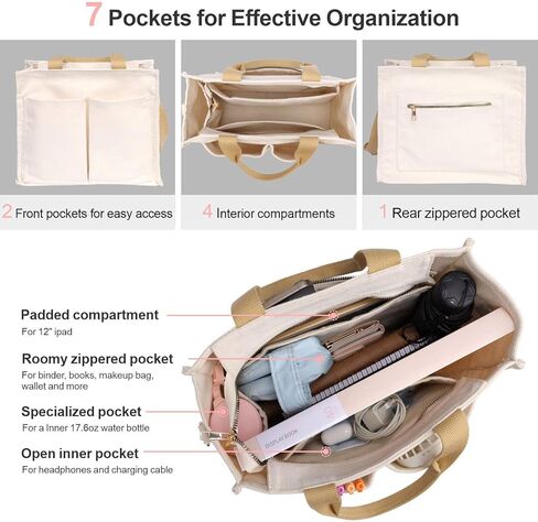 حقيبة حمل F-color للنساء مع سحاب ومروحة صغيرة محمولة للسفر والشاطئ والصيف والمكتب والأساسيات الخارجية للنساء in Kuwait